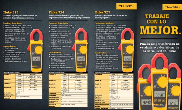 PINZA AMPERIMÉTRICA FLUKE DE VERDADERO VALOR EFICAZ, 400A CA, 600V AC/DC - FLUKE 323 - Image 2